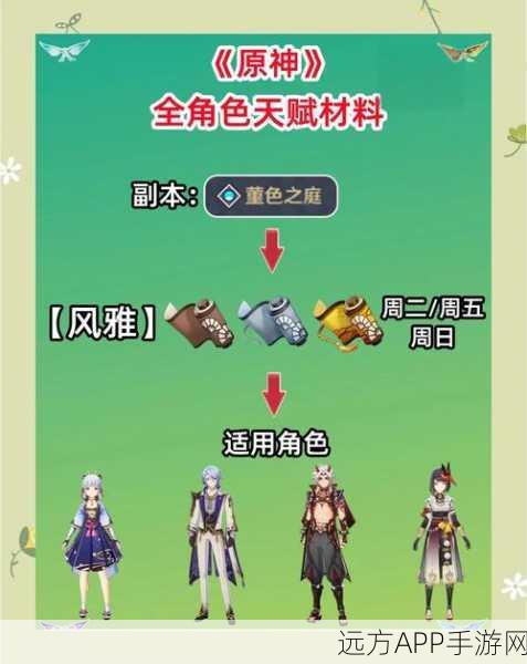 原神前期高效刷副本秘籍，新手必备技巧大揭秘