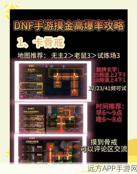 DNF手游高效成长攻略，精选刷胶囊地图与独家爆料大揭秘