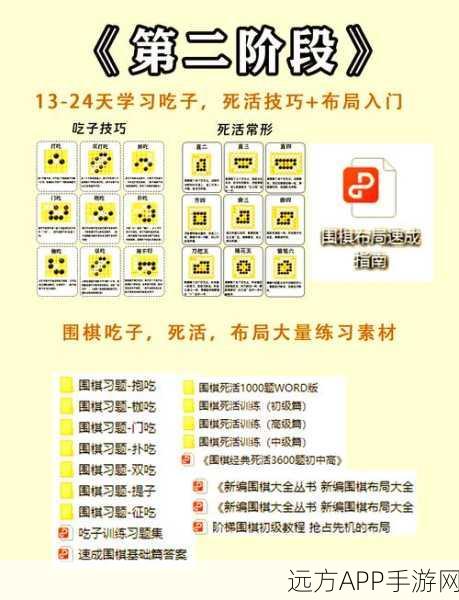 河洛群侠传深度攻略，解锁围棋棋具与玛尼石支线全秘籍
