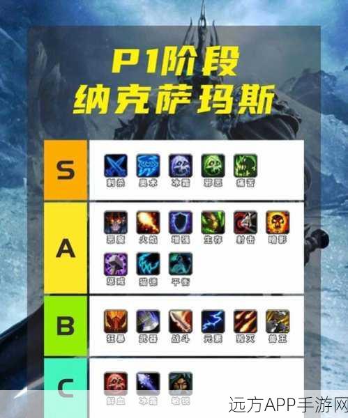 WLK PVP顶尖战场,揭秘强势职业选择与制胜技巧