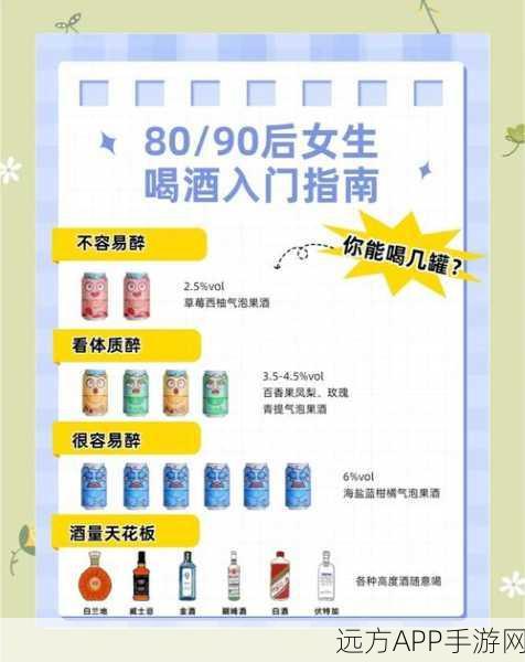 大掌门2深度解析,喝酒系统满级酒量揭秘及玩法攻略