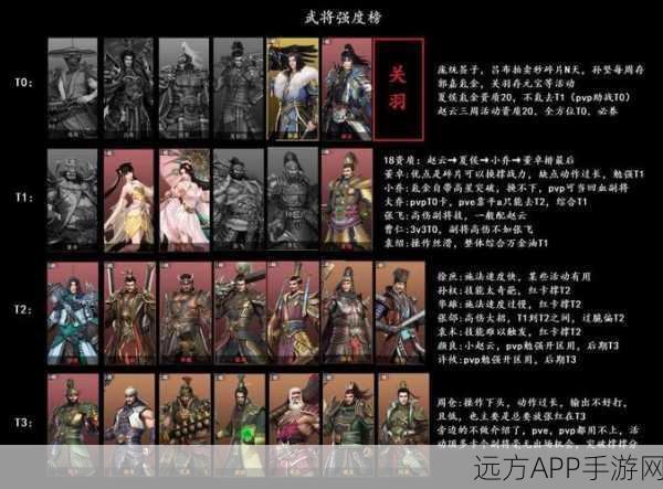 极无双2,顶尖武将育成秘籍,打造战场无敌传说