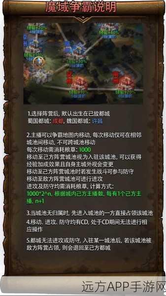 魔域争霸新策略，揭秘快速登顶捐王宝座秘籍
