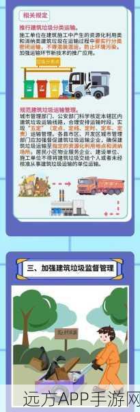 都市天际线，垃圾围城？高效清理策略大揭秘！