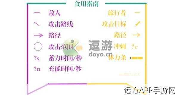 原神遗迹巨蛇解锁全攻略，精准定位与高效击败策略