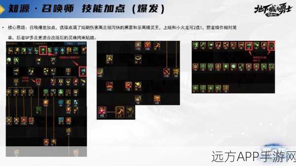 地下城与勇士召唤师深度解析，古老传承与神秘力量赛场绽放