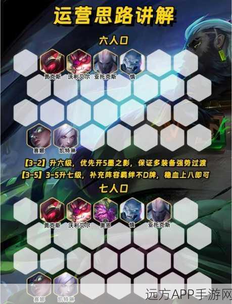 梦三国手游天梯争霸,揭秘一套稳定上分阵容