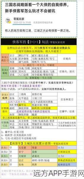 三国志战略版郭淮战法搭配攻略，深度解析郭淮技能组合与实战运用