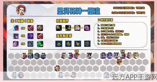 云顶之弈，地狱火刺客召唤流深度攻略，解锁火焰与暗影的杀戮盛宴