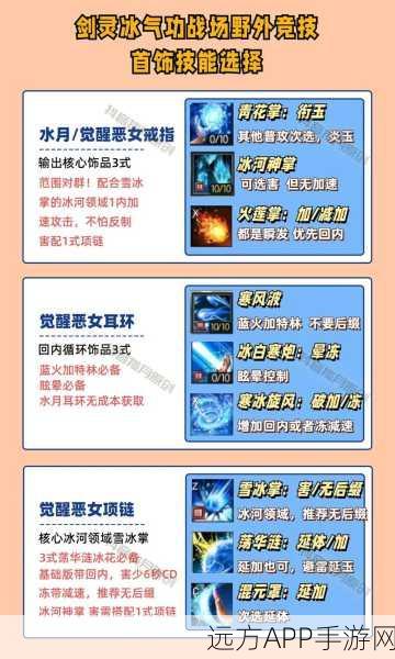 揭秘剑灵之旅，饰品升级大赛的终极攻略