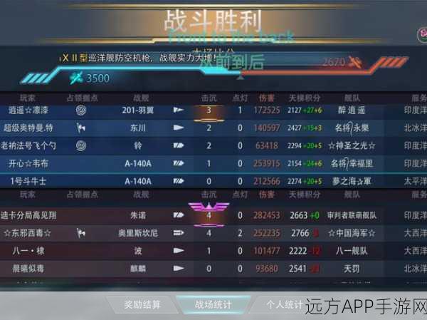 巅峰战舰军衔飙升秘籍,解锁快速升级的高效策略