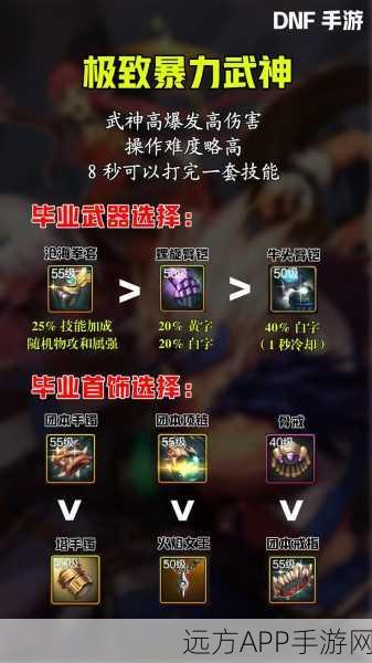 DNF武神PK赛激战正酣，装备与武器选择成玩家制胜关键，深度解析热门搭配
