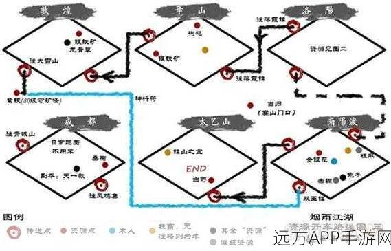 烟雨江湖深度探索,南阳渡宝藏碎片全攻略,揭秘寻宝之旅