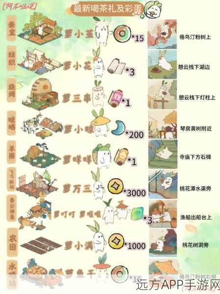 桃源秘境大揭秘，念中寻萝全攻略，探索隐藏彩蛋