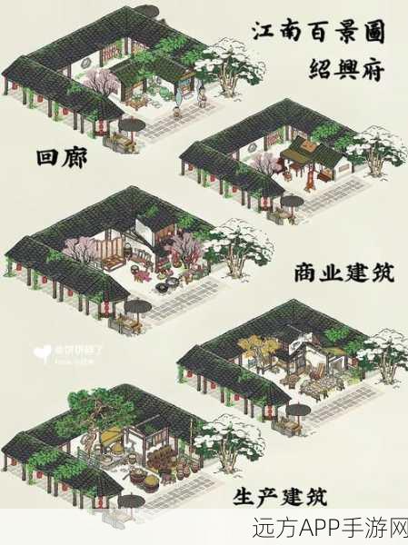 江南百景图绣坊解锁全攻略,打造你的梦幻织造王国
