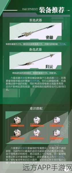 战双帕弥什深度解析，雀翎升阶与专武培养策略全揭秘