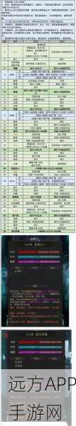 地下城堡3,翻江大圣绝技全解析,征服深海秘境的必胜策略