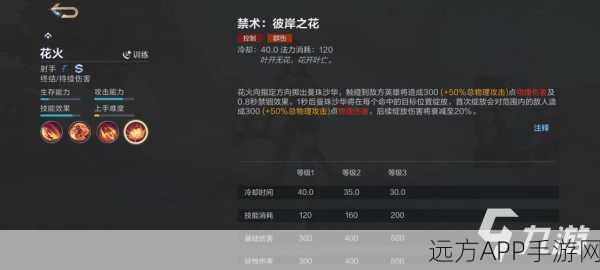 王者荣耀，揭秘火花秘籍，高效刷取策略助你战力飙升！