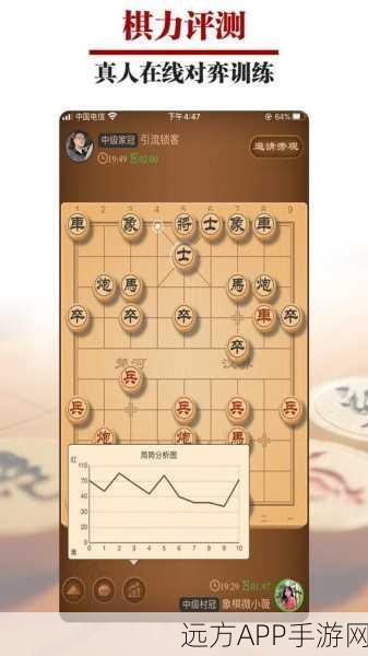 象棋新纪元,中国象棋竞技版深度剖析,联机对战策略与全国大赛揭秘