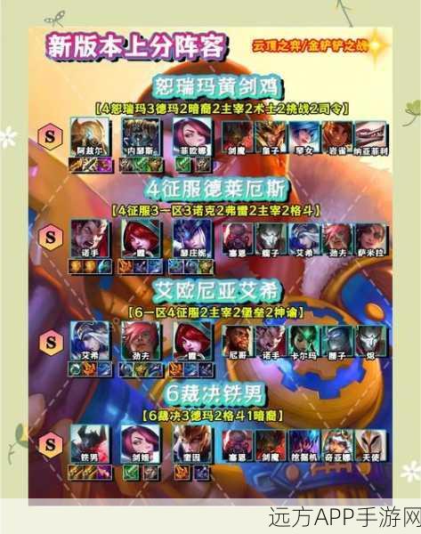 艾塔纪元新手必看，顶尖阵容搭配策略，打造无敌团队秘籍