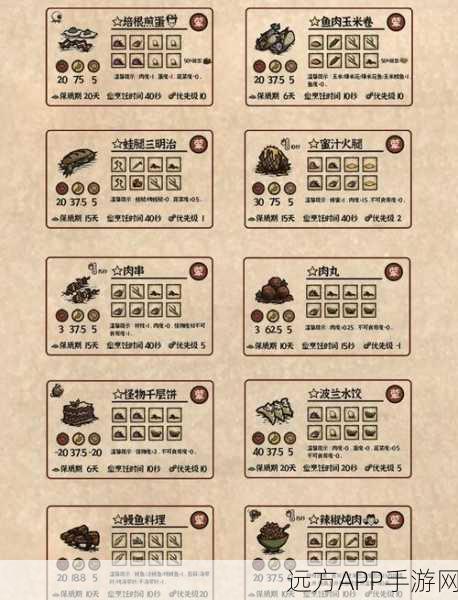 手游新探秘,饥荒海难海浪之舞,影怪挑战全解析