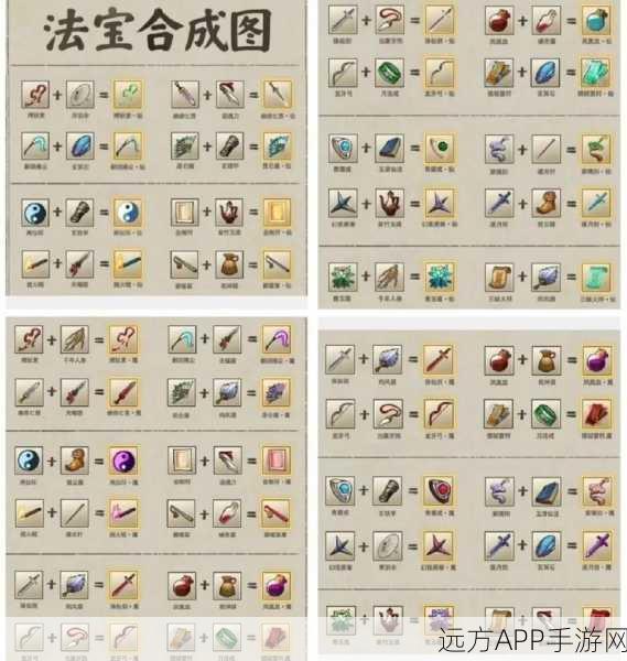 手游攻略大揭秘，九重试炼武器法宝终极合成秘籍与实战技巧