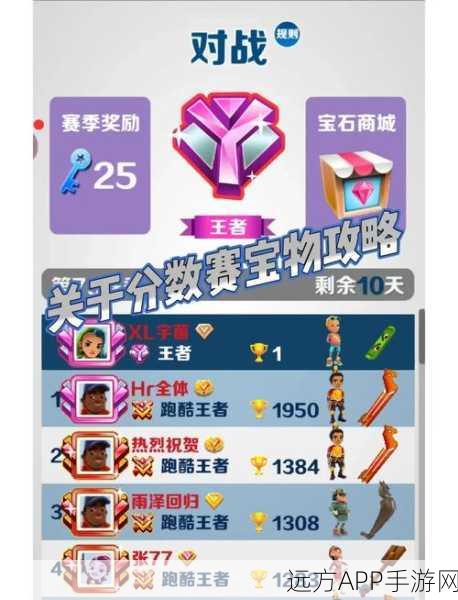 地铁跑酷高手秘籍，解锁高分技巧与赛事详解