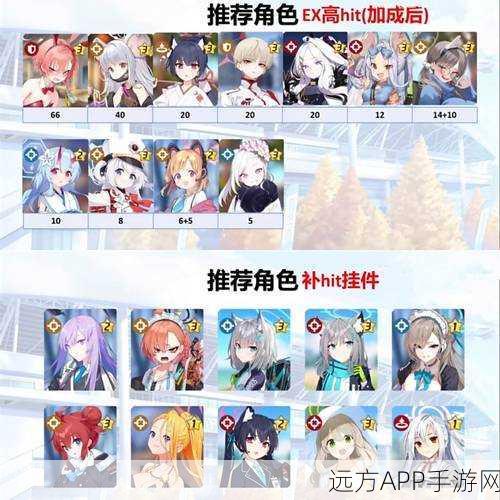 碧蓝航线螯之最强阵容与装备搭配攻略