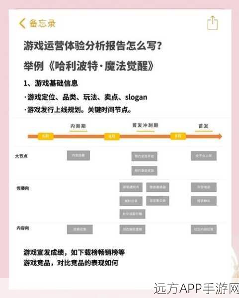 哈利波特，魔法觉醒深度攻略，闪电追随者竞技场制胜策略揭秘