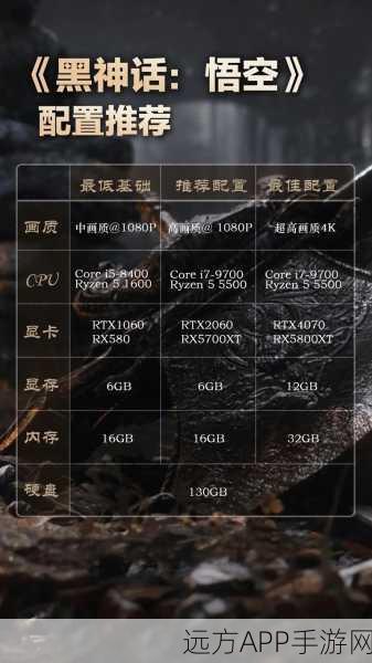 黑神话，悟空笔记本配置全解析，畅玩西游新纪元
