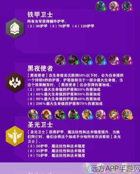 金铲铲之战,揭秘神将羁绊的制胜奥秘