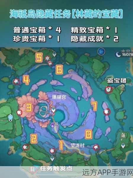 原神孤独海兽谜题全解析，深入未知海域，解锁海祇岛的隐秘之力