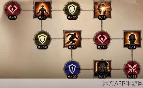 暗黑破坏神，不朽巅峰，加点重置全解析