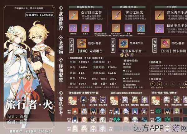 原神教官角色深度解析及圣遗物图鉴全攻略