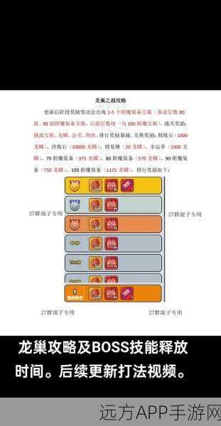 弹弹堂龙巢之战，全面攻略与决胜秘籍，助你闪耀战场巅峰！