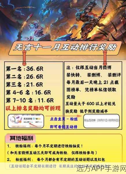 英雄联盟美测服,揭秘每月奖励领取全攻略及独家赛事细节