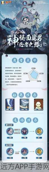 火影手游玩家必看，全面解锁体力获取秘籍与高效利用策略