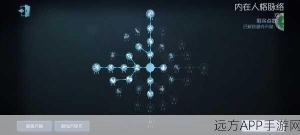 第五人格深度解析,飞轮天赋搭配攻略与实战技巧