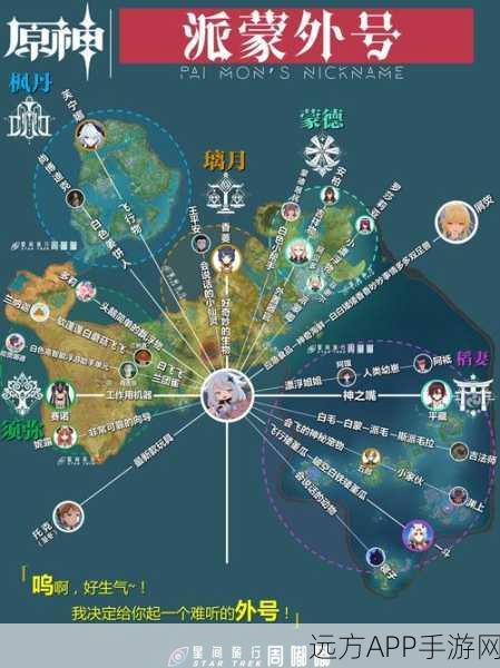 原神深度揭秘，派蒙真实身份大猜想，玩家热议背后的秘密