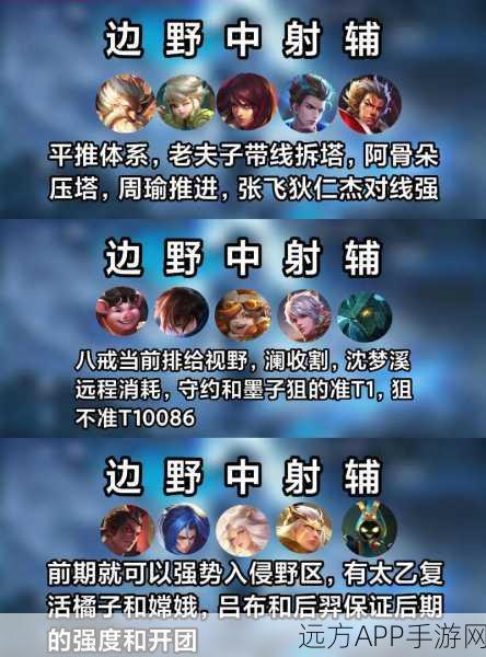 王者荣耀找搭子玩法全解析，组队新体验，竞技更精彩！