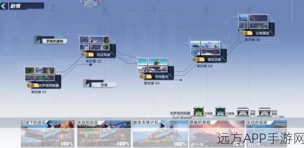 幻塔攻略,揭秘丝奇拉元素体的获取之道与实战应用
