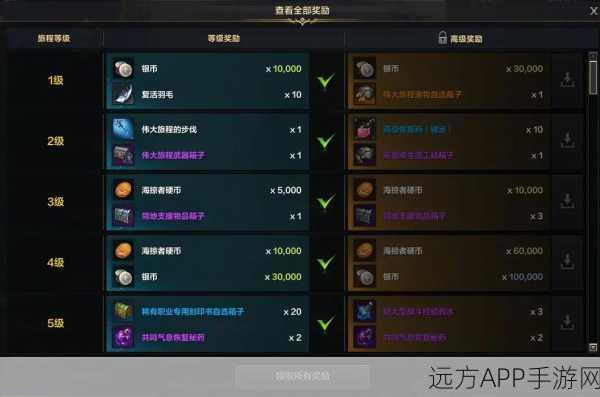 命运方舟，解锁海域霸主的钥匙——船只选择全攻略