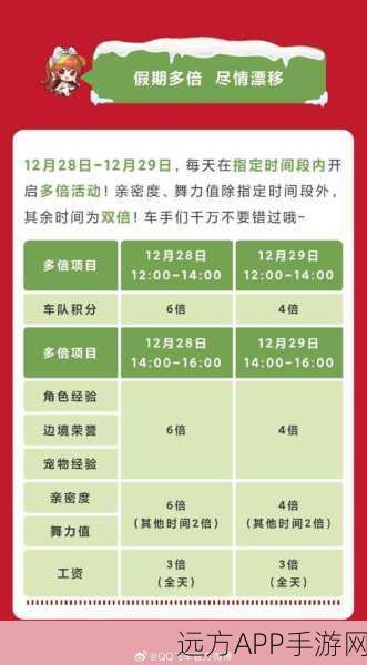 QQ飞车手游A车合约深度攻略,三选一智慧抉择,解锁赛事高额回报