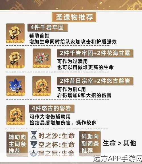 原神钟离传说任务石碑顺序详解，攻略与解析