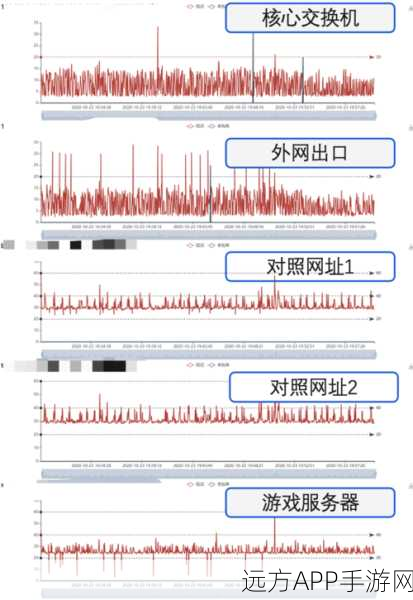 QQ与和平精英同步消息失灵？揭秘背后原因与解决方案