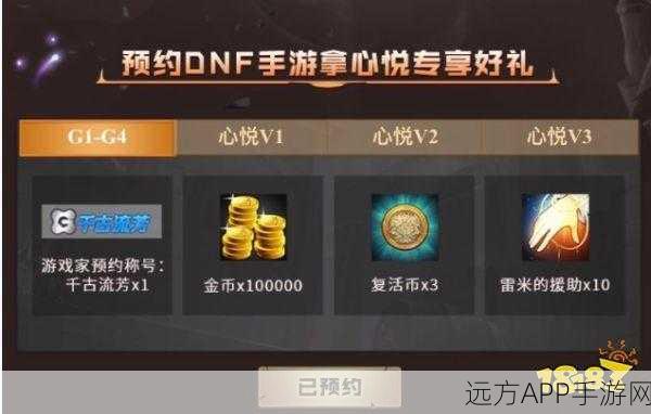 DNF升级盛宴即将开启，揭秘下次升级活动详情及丰厚奖励