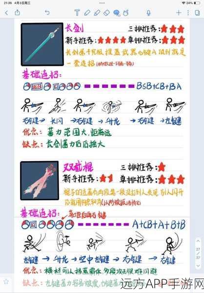 永劫无间练刀房1v1实战精进，从新手到高手的全面攻略