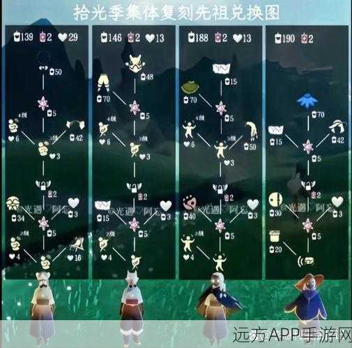 光遇集体复刻大揭秘，玩法深度解析与精彩细节
