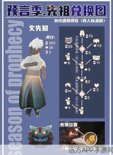 光遇集体复刻大揭秘,玩法深度解析与精彩细节