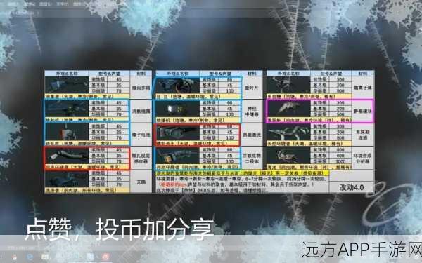 星际战甲声望攻略,解锁荣耀之路的必备指南